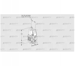 VAS1T-/20N/NQ (88005310) Газовый клапан Kromschroder