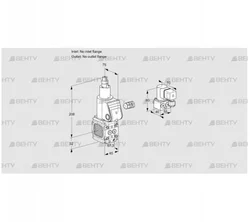 VAS1-/LQ (88015253) Газовый клапан Kromschroder