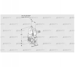 VAS3-/50R/NYGR (88016370) Газовый клапан Kromschroder